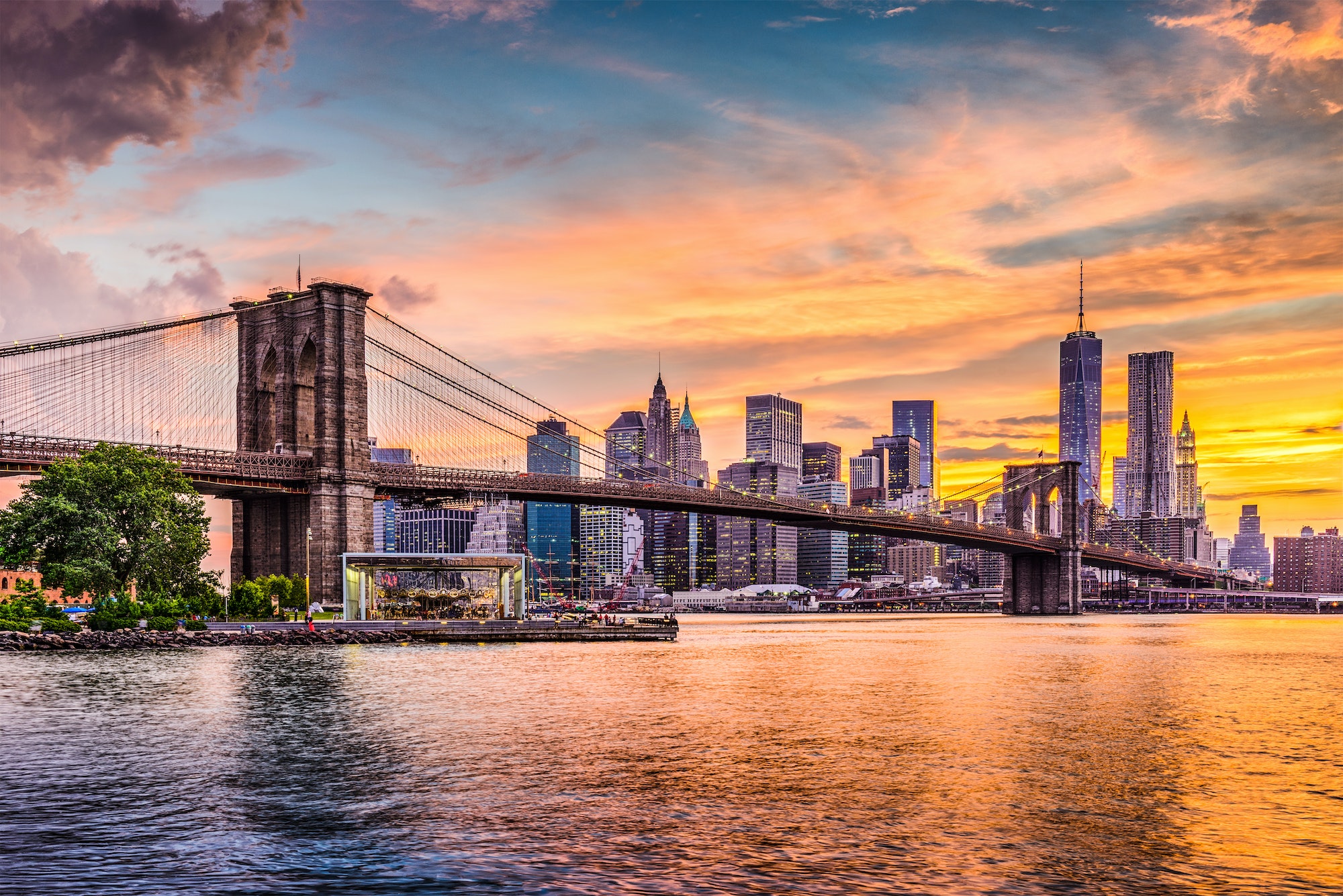 New York City Skyline